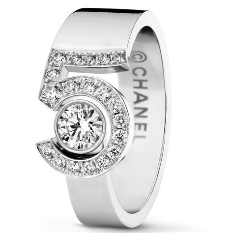 women's chanel ring|authenticate chanel jewelry.